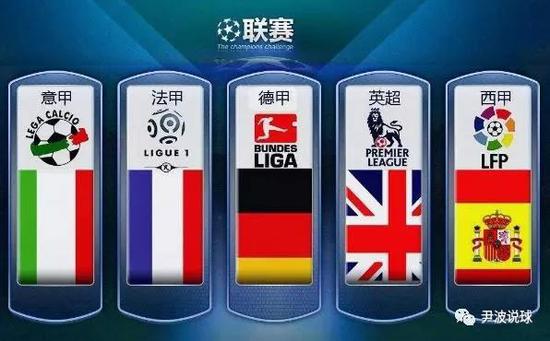 的国内外选