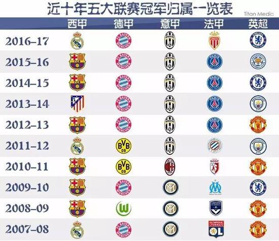 新锐不仅仅